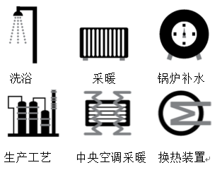 博莱特空压机余热回收